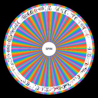 All Time NBA Logos Wheel