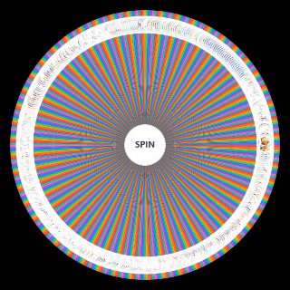 Spin the Wheel: All Major Platform Fighter Characters