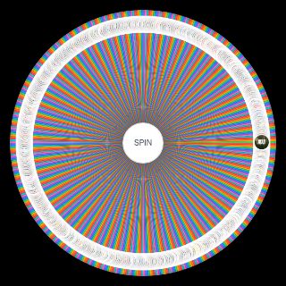 Тир Лист моих игр в стиме Wheel