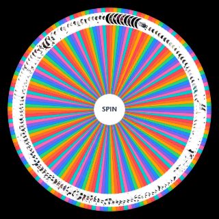 Random Library Of Ruina Complete Characters with Keypages Picker