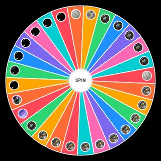 Penelope Scott (All Songs) Wheel