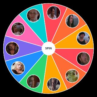 Pick a Random Best "The Room" Characters
