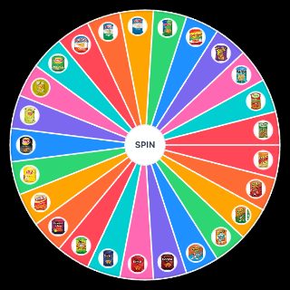 Spin the Wheel: CHIPS CHIPS CHIPS