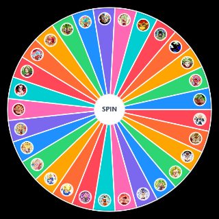 Random Dragon Ball Super Saiyan Forms Picker