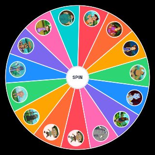 chhota bheem Wheel