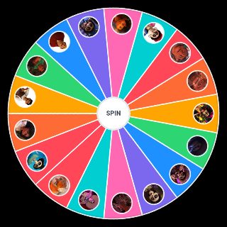 Choose a Random characters coco