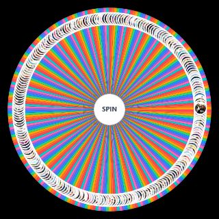 Spin the Wheel: KDRAMA