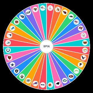 nfl teams Wheel