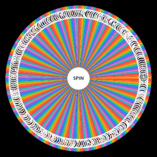 APR Anime Random Generator
