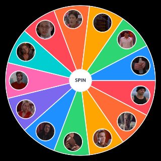 The Room Characters Wheel