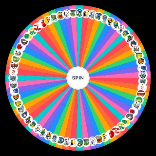 irish counties Wheel
