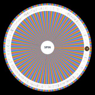 Spin the Wheel: The Definitive Minecraft Item (A I)