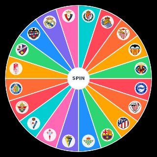 LOS EQUIPOS MÁS DIVERTIDOS DE LA LIGA Wheel