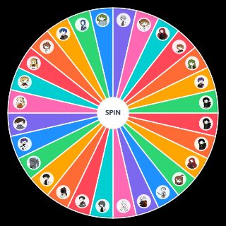 Random Lobotomy Corporation all characters Wheel