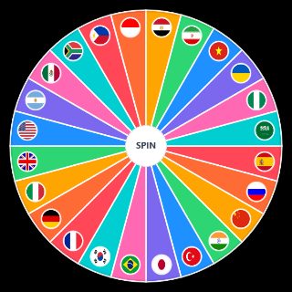 Random Roblox Rise of Nations Wheel