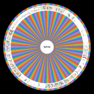 bluey ships Wheel