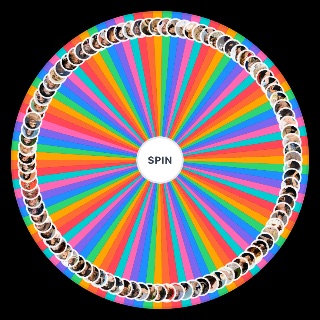 Most Beautiful Women Wheel
