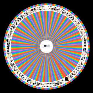 IMDB 250 Wheel