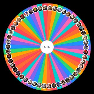 21st Century NBA Point Guards Wheel