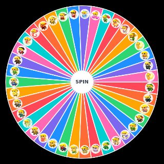 Spin the Wheel: TriForce Heroes Outfits
