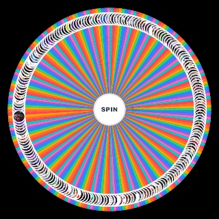 Gothic Girls Wheel