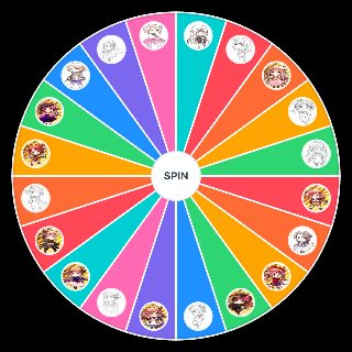 Nyotalia Characters Wheel