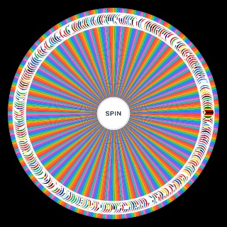 Sovereign States and Territories Random Generator