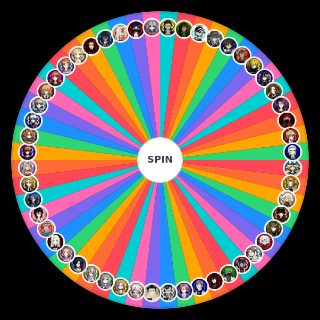 Danganronpa OC's Random Generator