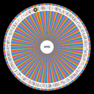 Random Top 300 female character (anime manga) Wheel