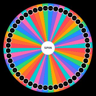 Spin the Wheel: Selena Gomez's discography