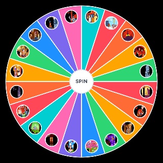 Pick a Random Pizza Tower Levels