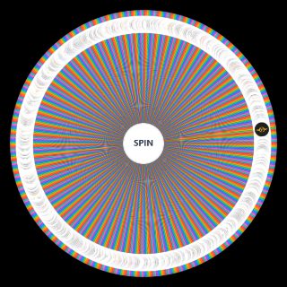 Random Every Band Worth Mentioning Wheel