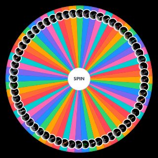 FNATI characters official and not official Wheel