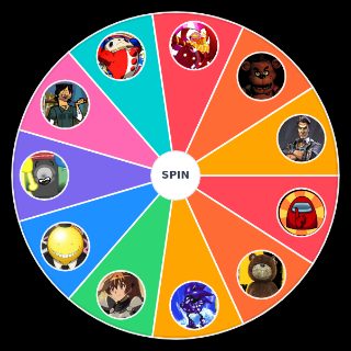 Spin the Wheel: Monokuma’s possible death battle opponents