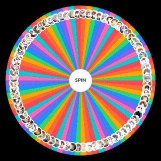 Hetalia Characters 2025 ver. Wheel