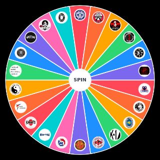 Most efficient martial arts for self defense in the street Wheel