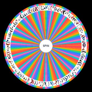 All 4 major sports leagues Wheel