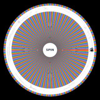 Random Guilty Gear Strive All Colors (+DLC) Wheel