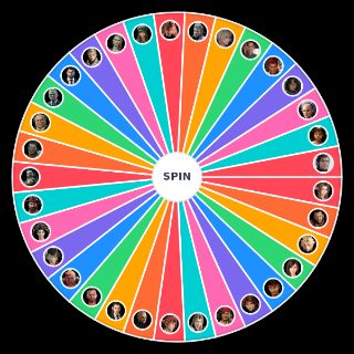 Spin the Wheel: Final Fantasy VII remake characters