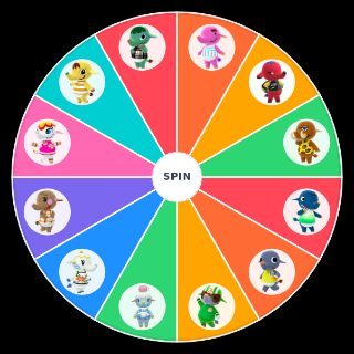 Animal Crossing villagers: elephants Wheel