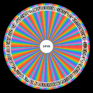 Spin the Wheel: Total drama and disventure camp all characters
