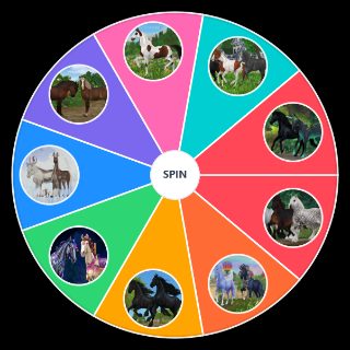 Choose a Random KONI SSO KTÓRE WYSZŁY w