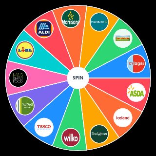 Spin the Wheel: British Supermarket’s