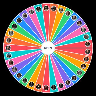 Clair Obscur: Expedition 33 (33 PERSONAJES) por dannizone Wheel