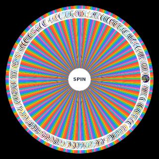 Animated Series de Series Animadas (+200) Wheel