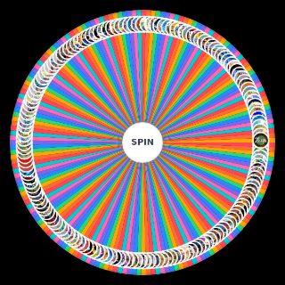 Best Nintendo Games (Main Series Only, 2024) Wheel