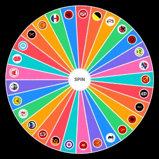 Random Political Ideology Wheel