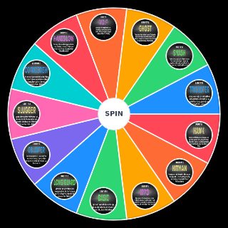 Random untitled boxing game Wheel