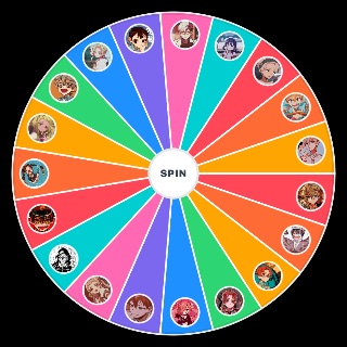 Spin the Wheel: all tbhk characters