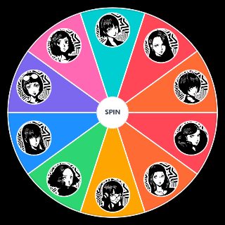 Persona 5: Best Girl Wheel